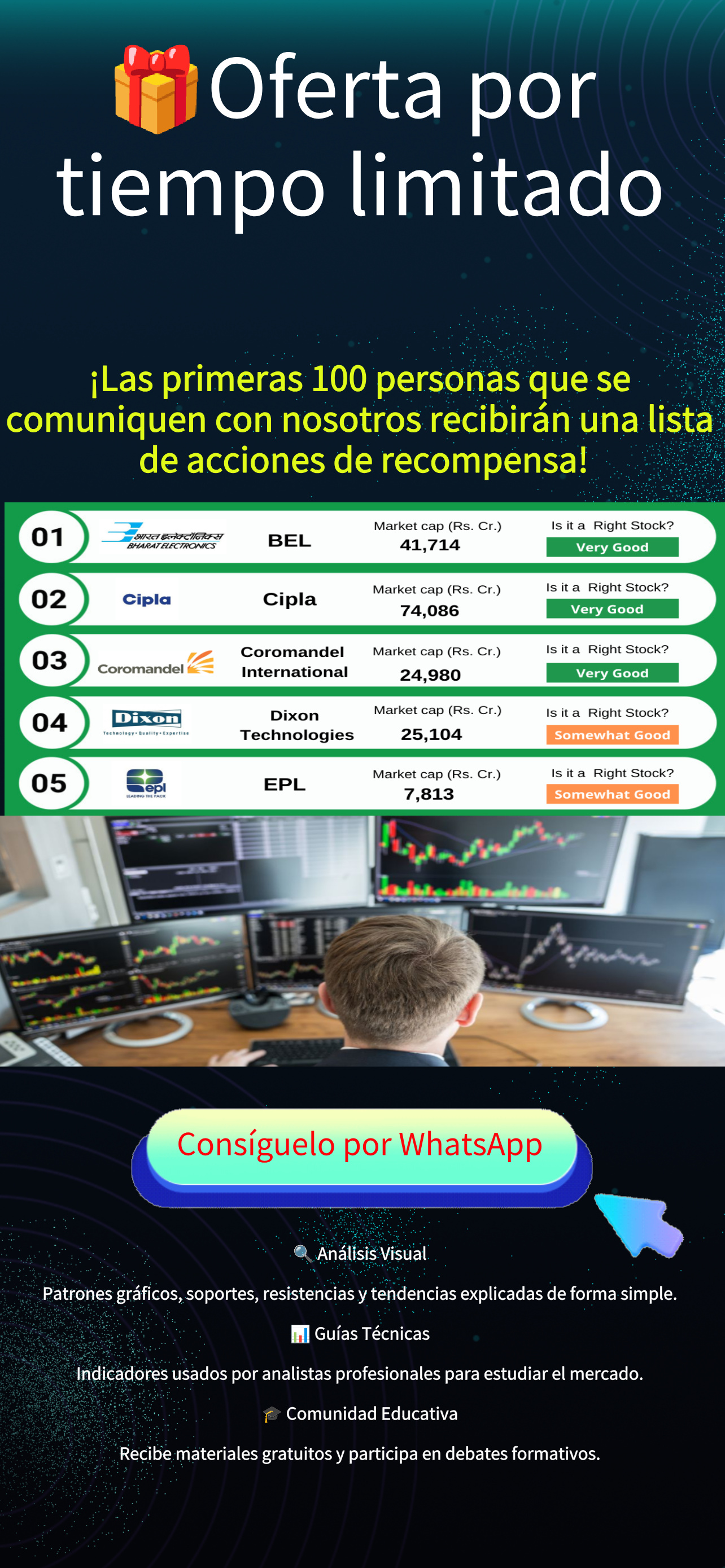 Contenido educativo del mercado